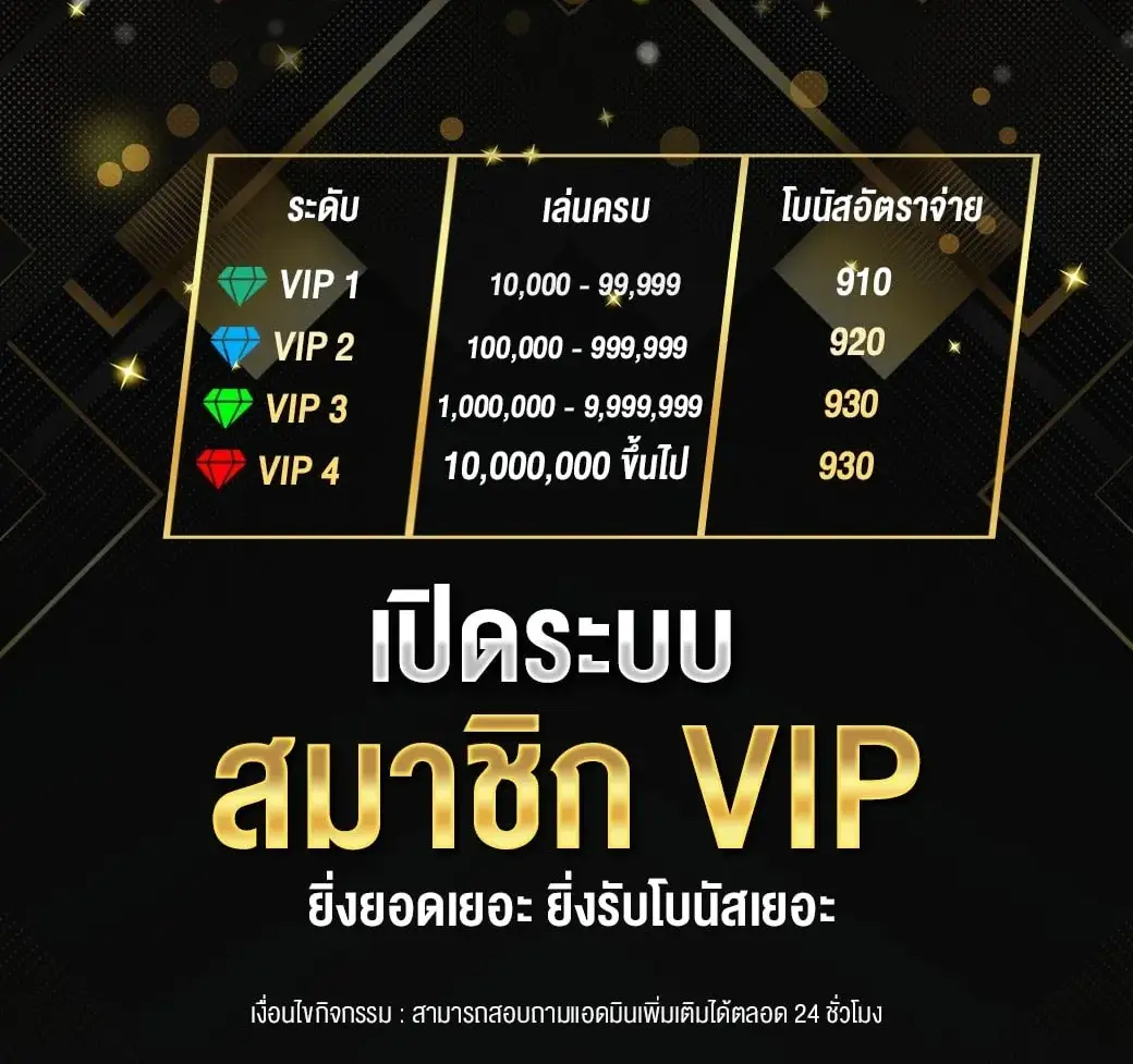 สมัคร movewinbet เปิดระบบ VIP